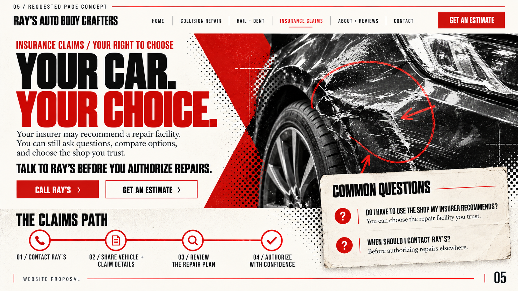 Insurance Claims and Your Right to Choose concept proposal page