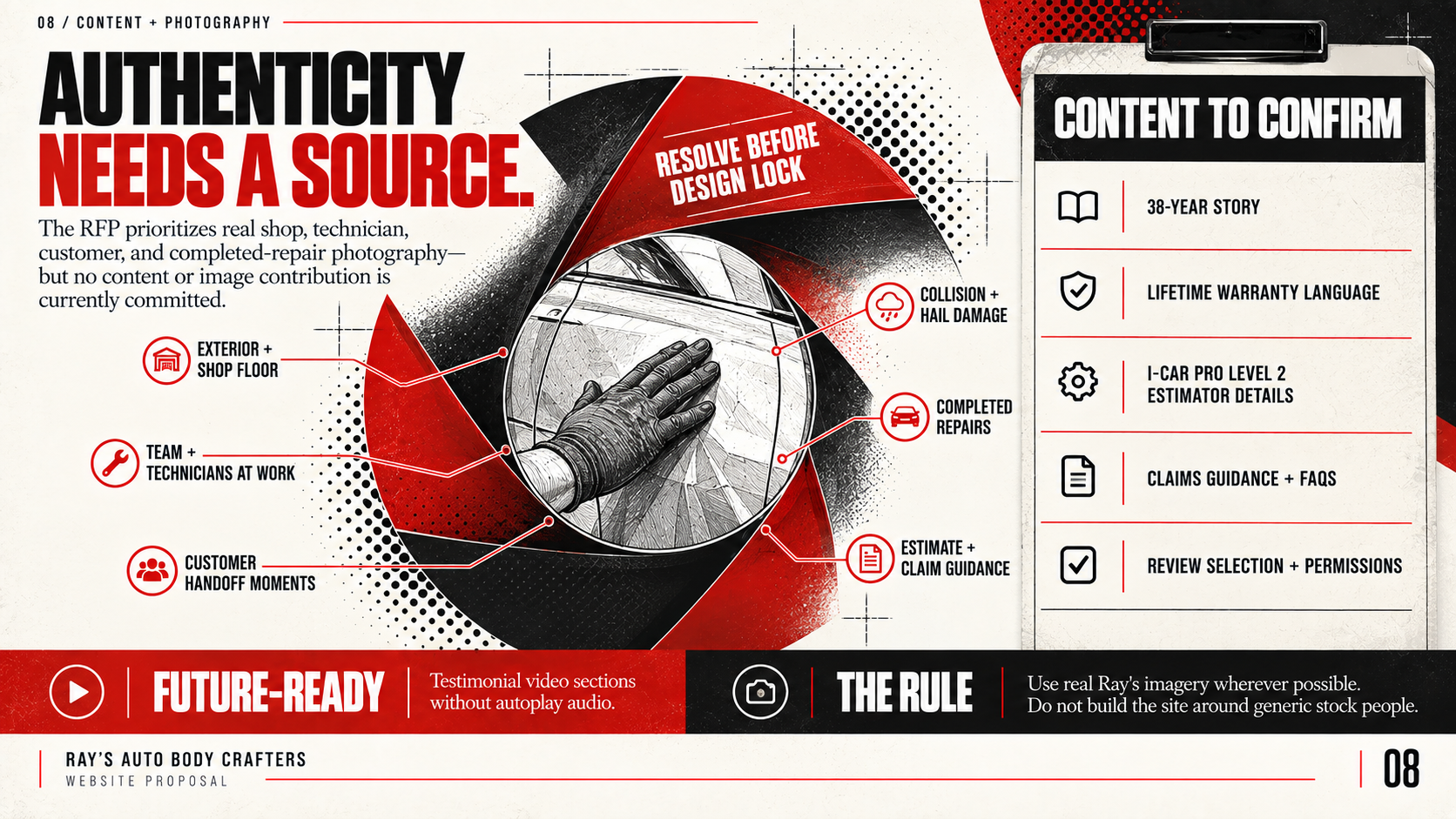 Content and photography proposal page